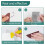 Kit de Reparo de Drywall, 18 Peças de 2/4/6/8 Polegadas, Kit de Reparo de Parede de Malha de Fibra de Alumínio 3