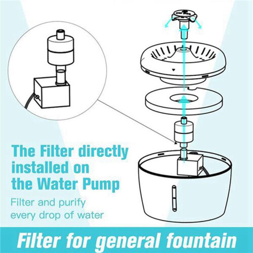 12Pcs Cat Water Fountain Filter Dog Drinking Dispenser Filter Flowing Fresh Water/Loop Filter Automatic 1