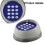 2X Wireless Keypad for Gate, Opener Code Entry Security Keypad, Waterproof Gate Opener Keypad, Digital Code Panel 5