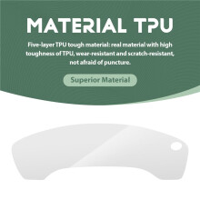 1Set for CR-V CRV 2017-2021 Car Dashboard Sticker Screen Protective Film Instrument Protector Film Accessories