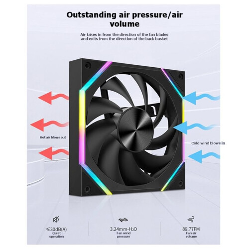 140mm ARGB Case Fan 14CM PC Cabinet Cooler Silent 6-30dBa 89CFM  Airflow Support 5V ARGB SYNC Reverse 2
