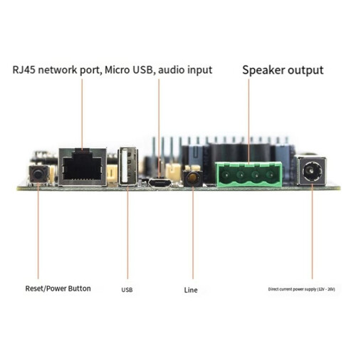 Up2Stream Amp V4 Wireless Audio Amplifier Board 50Wx2 Stereo Multiroom Streaming DAC Decoder Audio Receiver Module