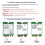 M.2 A+E/E Key PCIe WIFI Card to M.2 E Key Network Adapter WiFi Network Card Extension Cable 7