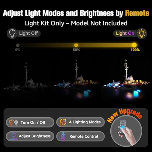 Light Kit for  21350 with RC Remote Control, Multiple Flash Modes, USB or Battery Powered LED Lighting Set 2