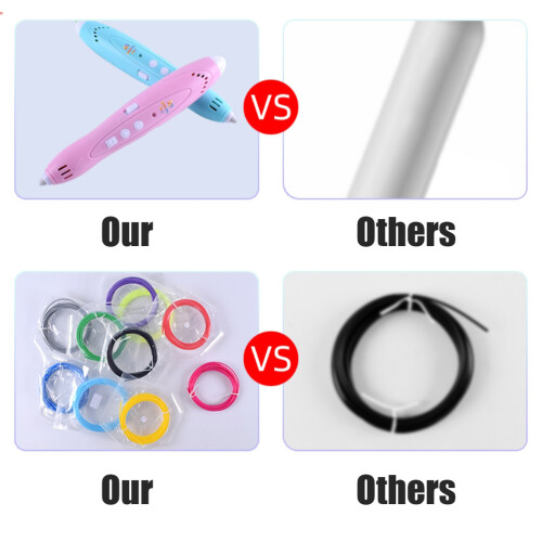 Low Temp 3D Printing Pen for Kids 1