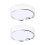 2X Motion Sensor Ceiling Lights Battery Powered Indoor / Outdoor LED Ceiling Lights for Corridor Laundry Room 1