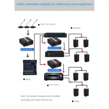 5X Isolatore Audio GX200 Mixer XLR 6.5 A Doppio Canale Isolatore Audio Mixer Rumore Rumore Corrente Microfono Filtro Terra Comune