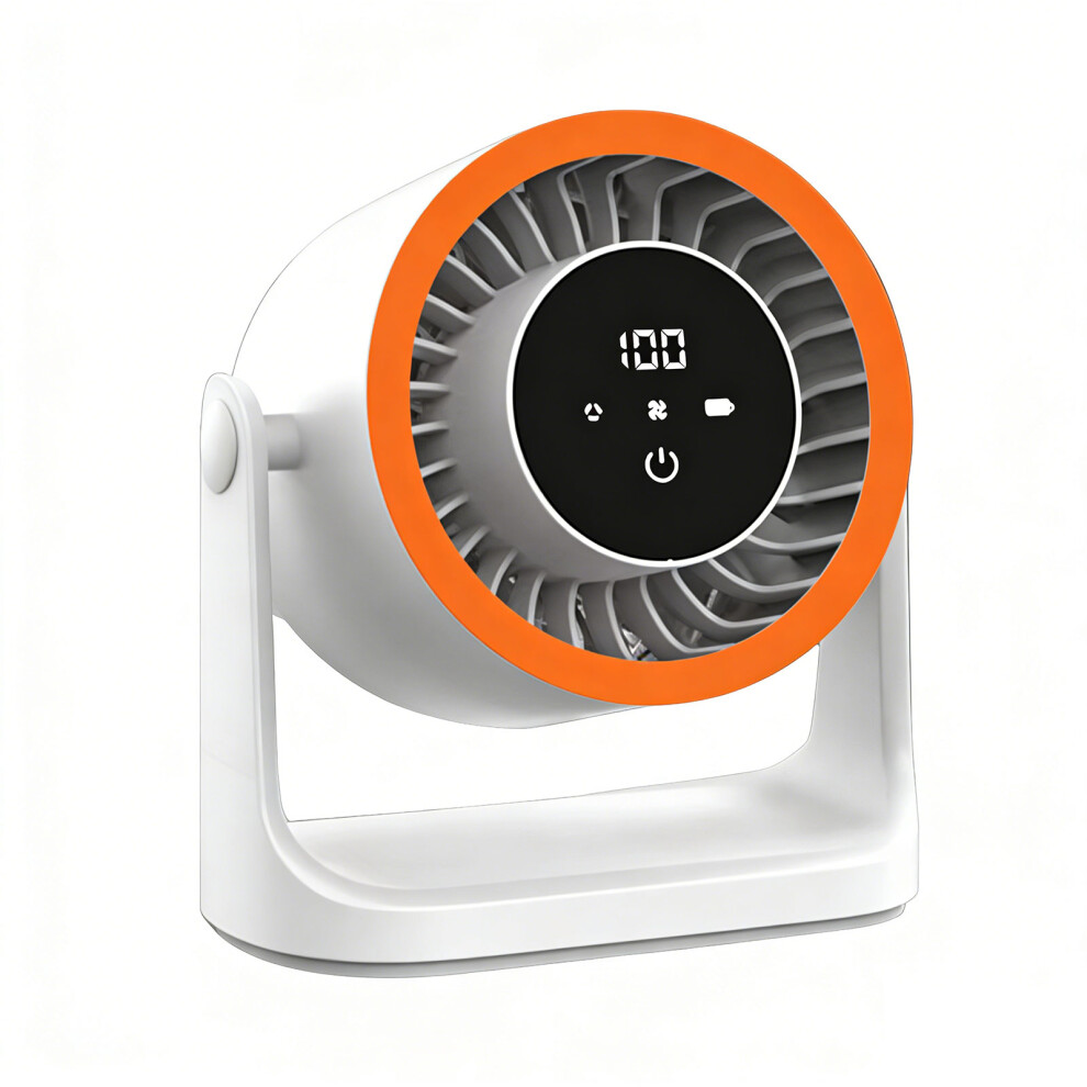 Wall Mountable Air Circulators Quiet Cooling Fan Quiet-White 7754003628886