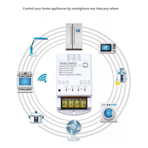 2X Tuya Wifi 30A Relay Module 85-250V   DIY 433MHZ RF Controller SmartLife APP Voice Relay Timer Timer Remote Control 2