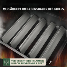 Replacement for Spirit Grill Parts Spirit I & II 200 Series, Spirit E210, S210,Stainless Steel Heat Shields Plate
