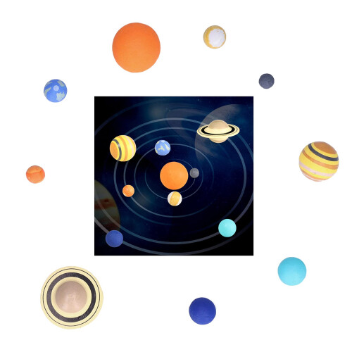 Solar System Model 9pcs Planet Set with Clear Visualization for Classroom and Homeschool Astronomy 2