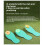 Hitting Mat Rubber Practical Professional Accessories Golfers Gift Premium for Beginners Easy to Use Practice Mat 4