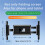 Tripod Monopod Universa Holder Mount,Stand Compatible with 7"- 15" Tablets ,4"-7"Folding Screen/Straight Panel Phone 5
