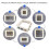 2X Adjustable Mold Housing Kit for Silicone Molds Making,Reusable Housing Frame 6