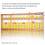 13 Column Wooden Abacus for Kids Math Learning with Clear Bead Layout and Durable Frame 4