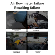 90530463 Auto Mass Air Flow Meter Sensor voor Astra Vectra voor Astra Corsa 1995-2010 Z5WK9641 836583