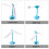 Wind Turbine Model DIY Wind Power Generator Kit for Classroom Science Experiment Pack of 2 4