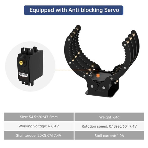 Robotic Claw Full Metal Wave  Clamp Robot Hand Gripper Grabber High Torque Robotic Arm Replace Claw 2