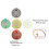 5PCS Lakhovsky MWO Polarized Disc Multi-Waveoscillator Golden Plated  Disc Repair 3