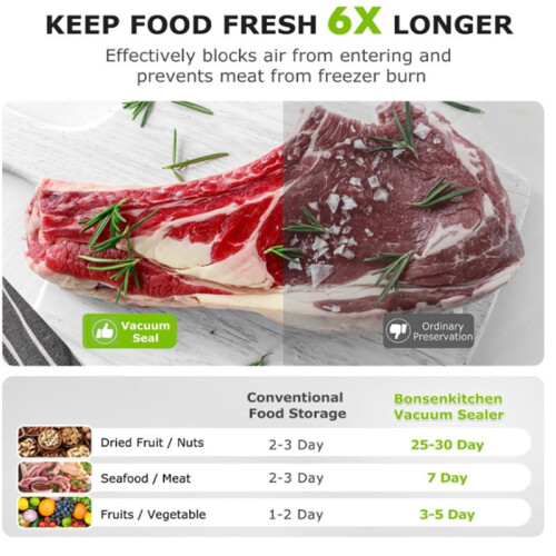 Food Vacuum Packaging Machine Household Kitchen Plastic Sealing Machine Fresh-Keeping Machine Automatic Vacuum Sealing