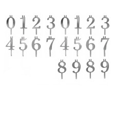 Wiederverwendbares Set Aus Zahlen-Geburtstagskerzenhaltern, Edelstahl-Geburtstagskerzenhalter-Set, Tortenaufsatz-Dekoration (2 Sets)
