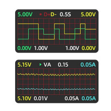 WITRN Precisions USB USB C Charging Detectors 3.1 Compliant Voltages and Current Display Meter C0+