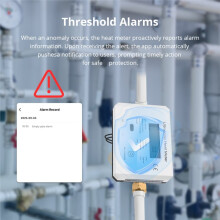 ND15 Zigbee Ultrasonic Heat Meter LCD Air Conditioner Cold and Heat Water Meter Heating Meter Work Tuya