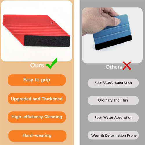 Wallpaper Tools Wallpaper Smoothing Tool Kit Removable Wallpaper Peel and Stick Contact Paper Application Tools 2