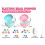 Bead Stringing Machine Spinner for Bracelets Making Gift for Girl Clay Electric with Needle and Thread Bracelets 7
