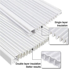 2X Window Air Conditioner Side Panels with Frame, Room AC Accordion Filler Curtain Kit Replacement Adjustable with Frame