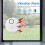 Door Window Vibration Sensor Alarm 130dB Adjustable Sensitivity Alarm Warehouse Security Sensor for Home Office 2 Pack 2