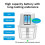 400ml Electric Garlic Masher  Chopper Multi Function Meat Grinder Masher Machine Vegetable Blenderr Usb Charging 2