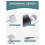 Gourmet Multi Sided Meat Tenderizer for Pounding Meats, Nuts, Shellfish, Ect, Hang Hole for Easy Storage, Hand Wash 7