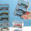 20Pcs Clear Acrylic Display Case for Car Mold, Wheels Car Model Display Case Scale Wheel Display Case A 3