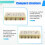 SKX-2000A ECG Signal Generator ECG Emulator ECG Simulator Simulation Instrument for Electrocardiogram Simulation EU Plug 3