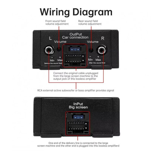 4 Channel 12V 80W X 4 Class A/B Audio Modification Power Amplifier Digital Sound Processor for Android Car Player