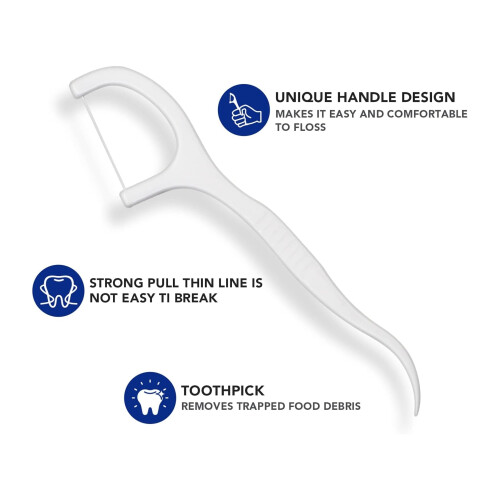 Dental Floss Picks with Toothpick End, Strong Thread, EasyGrip Handle, Pack of 2 (30 Each) 1