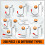 456 Pcs Pegboard Hooks Assortment with Metal Hooks Sets, Pegboard Bins, Peg Locks for Organizing Storage System Tools 3