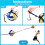3X Volleyball Spike Hitting Serving Trainer, Adjustable Volleyball Training Belt Bouncing Trainer 3
