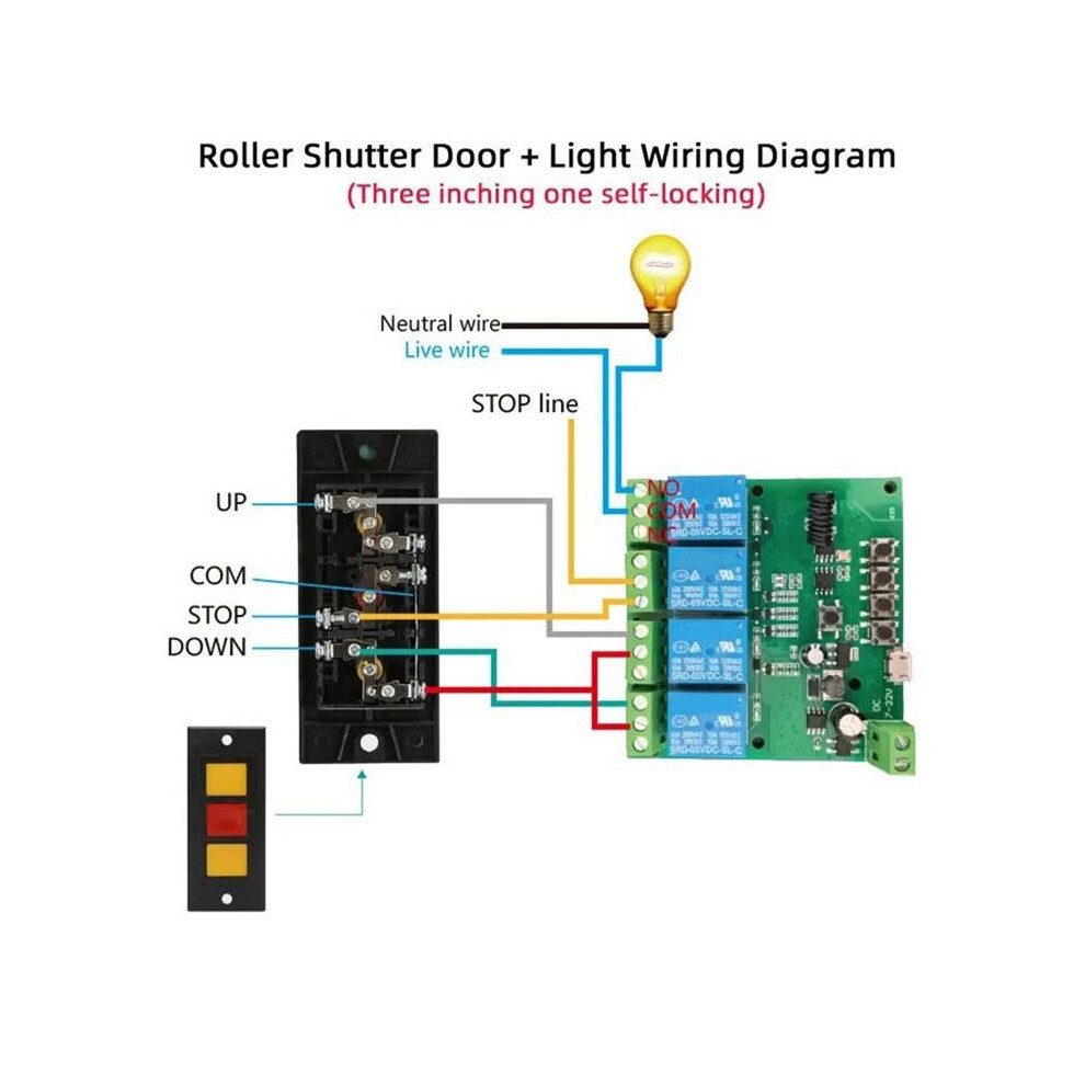 Ewelink Rf 4Ch Inching/Self-Locking Controller 433Mhz Remote Controlled Camera Real Monitoring 6031462946005