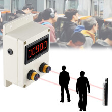 People Counter with Accurate Bidirectional Counting and Memory for Retail Stores and Supermarkets