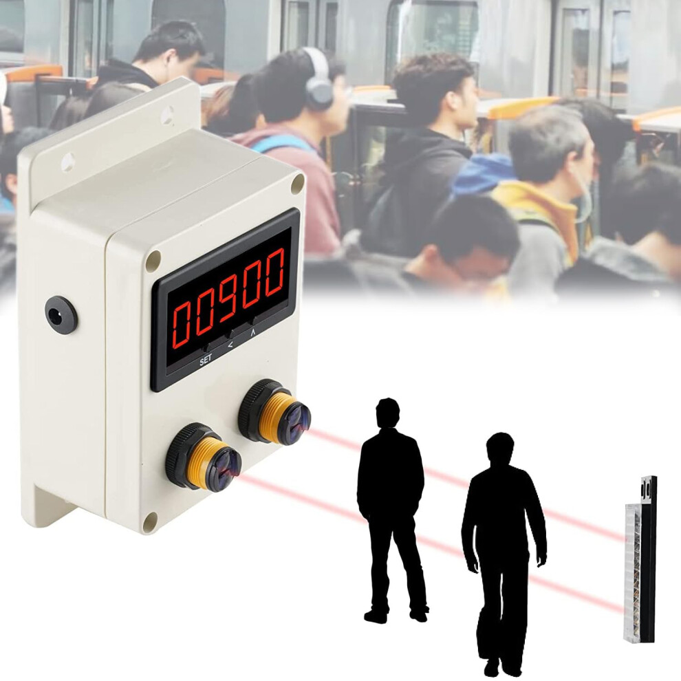 People Counter With Accurate Bidirectional Counting And Memory For Retail Stores And Supermarkets 9092120686036