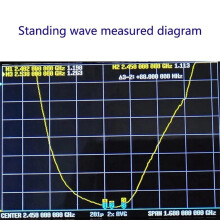 2,4 GHz Antenne Fernbedienung Erweiterte Reichweite High Gain Antenne Yagi Antenne Bildübertragung B