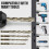 High-Performance Titanium-Coated Drill and Tap Set, High-Strength 4-Flute Serrated Eccentric Drill Bit Kit 2