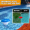 Retractable Floating Swimming Pool Chemical Floaters Chlorine 5