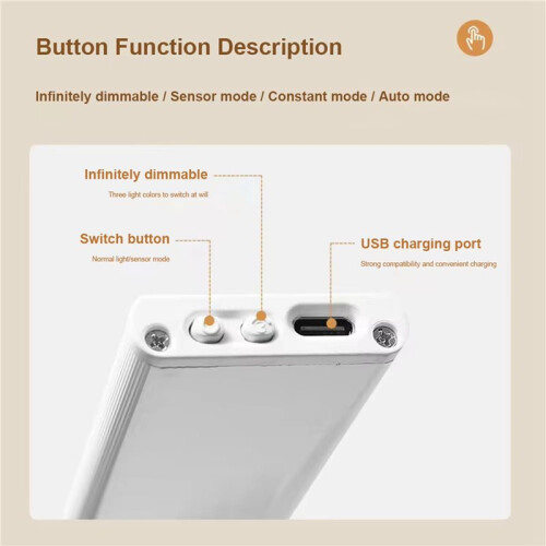 2X Under Cabinet Light LED Motion Sensor Light 3 Color Dimmable Wireless Under Counter Light Dimming Hill Light 2