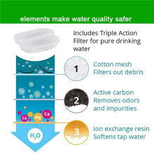 Juego de 32 Filtros de Fuente de Agua para Gatos para 108Oz/3,2L y 67Oz/2L Flujo de Agua Ajustable Fuente de Agua para Mascotas Piezas de Fuente para