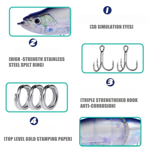 Swimbaits multi-articulés, matériel de pêche, appâts durs-TypeC 1