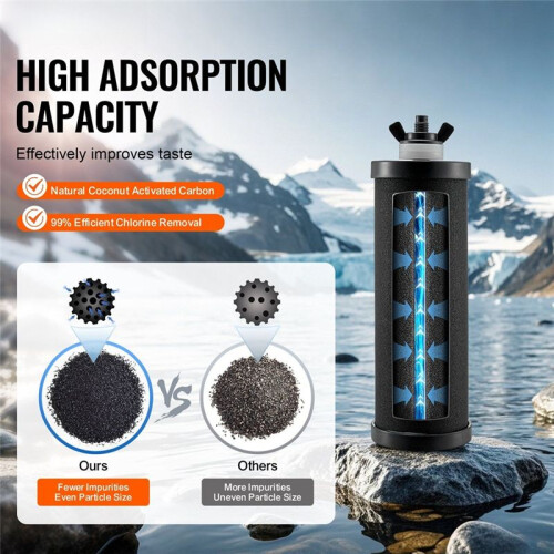 Purification Water Filter Replacement for Gravity Filter System 2 Pack 1