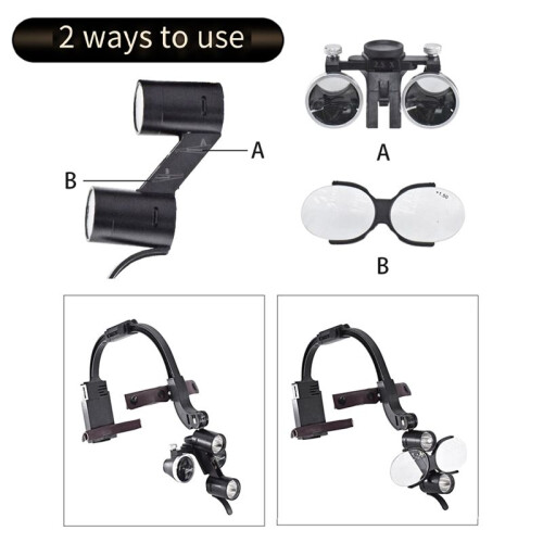 3.5X Headwear Magnifier with Headlight HD Optical Instrument Magnifying Lens Light EU Plug 1